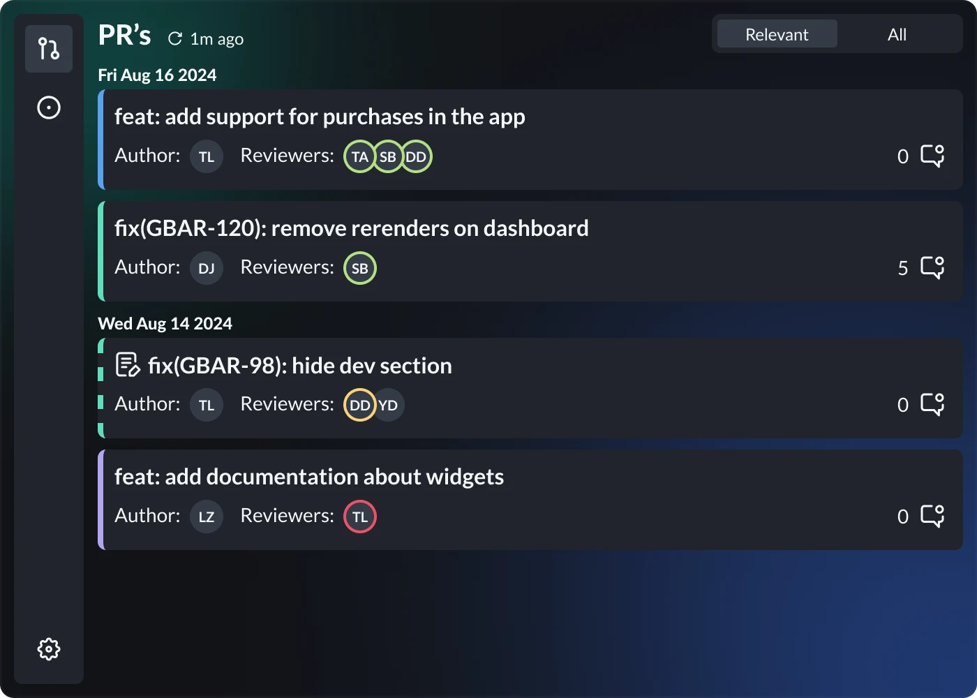 GitBar Dashboard