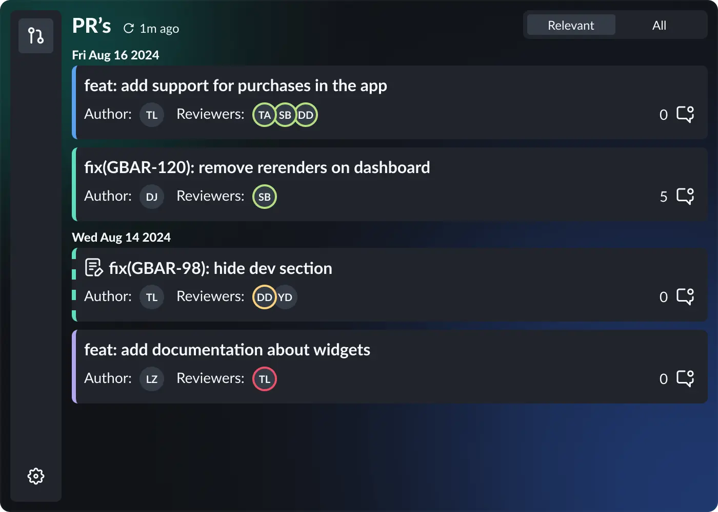 GitBar Dashboard